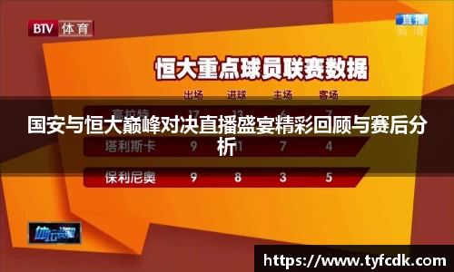国安与恒大巅峰对决直播盛宴精彩回顾与赛后分析